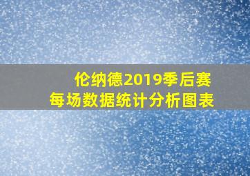 伦纳德2019季后赛每场数据统计分析图表