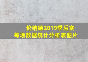 伦纳德2019季后赛每场数据统计分析表图片