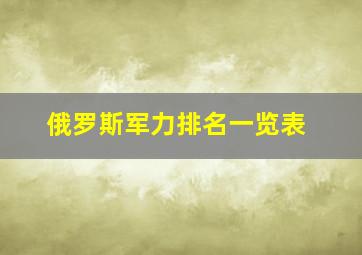 俄罗斯军力排名一览表