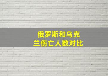 俄罗斯和乌克兰伤亡人数对比