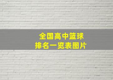 全国高中篮球排名一览表图片