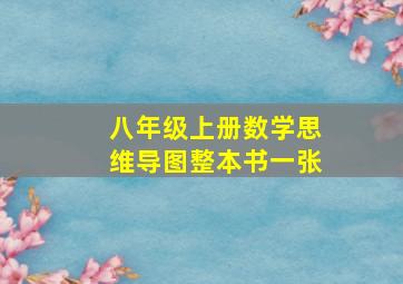 八年级上册数学思维导图整本书一张