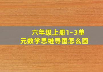 六年级上册1~3单元数学思维导图怎么画