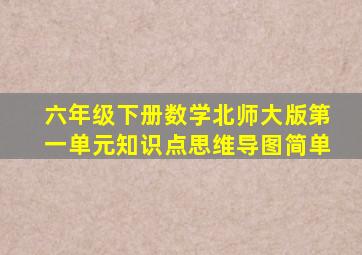 六年级下册数学北师大版第一单元知识点思维导图简单