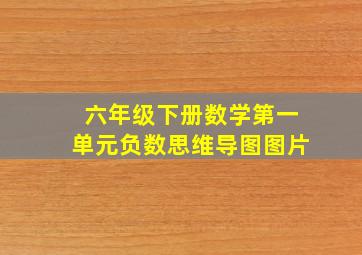 六年级下册数学第一单元负数思维导图图片