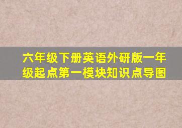 六年级下册英语外研版一年级起点第一模块知识点导图