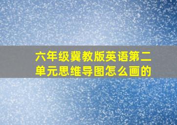 六年级冀教版英语第二单元思维导图怎么画的