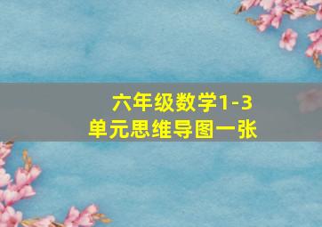 六年级数学1-3单元思维导图一张