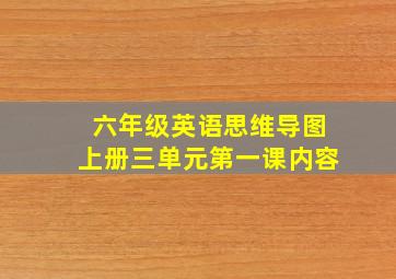 六年级英语思维导图上册三单元第一课内容