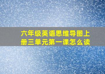 六年级英语思维导图上册三单元第一课怎么读