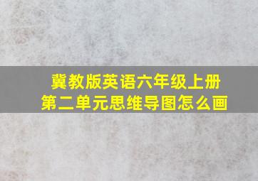 冀教版英语六年级上册第二单元思维导图怎么画