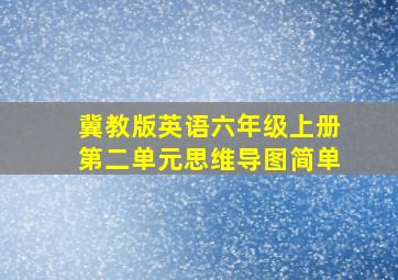 冀教版英语六年级上册第二单元思维导图简单