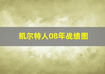 凯尔特人08年战绩图