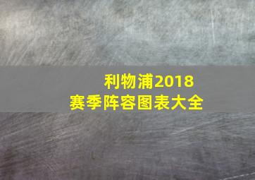 利物浦2018赛季阵容图表大全