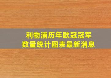 利物浦历年欧冠冠军数量统计图表最新消息