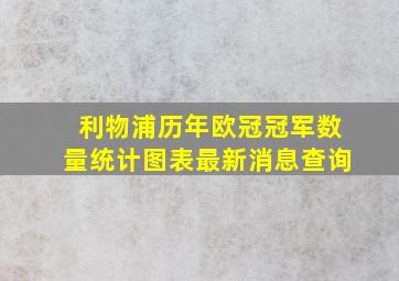 利物浦历年欧冠冠军数量统计图表最新消息查询