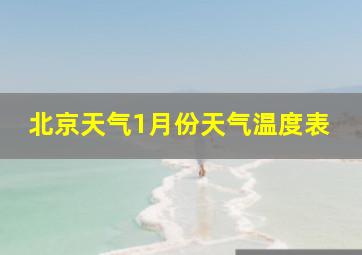 北京天气1月份天气温度表