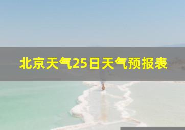 北京天气25日天气预报表