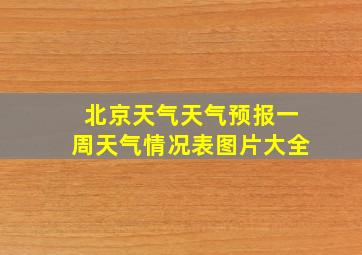 北京天气天气预报一周天气情况表图片大全