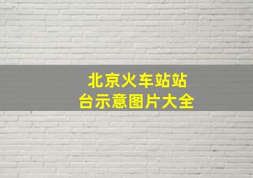 北京火车站站台示意图片大全