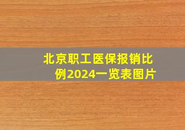 北京职工医保报销比例2024一览表图片