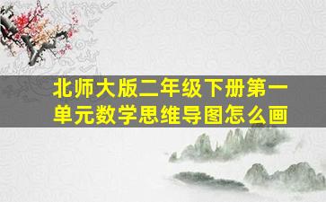 北师大版二年级下册第一单元数学思维导图怎么画