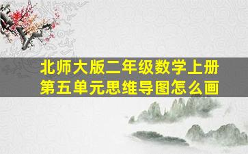 北师大版二年级数学上册第五单元思维导图怎么画