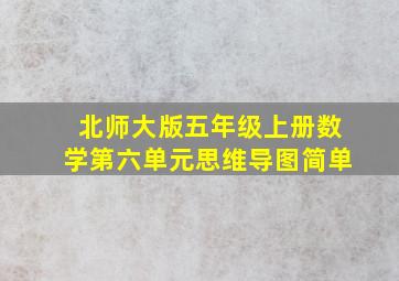 北师大版五年级上册数学第六单元思维导图简单