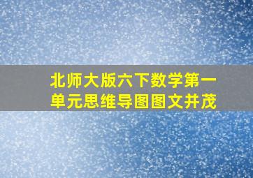 北师大版六下数学第一单元思维导图图文并茂