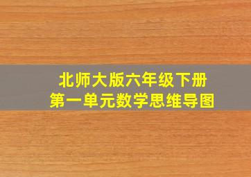 北师大版六年级下册第一单元数学思维导图