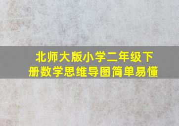 北师大版小学二年级下册数学思维导图简单易懂