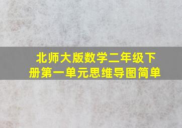 北师大版数学二年级下册第一单元思维导图简单