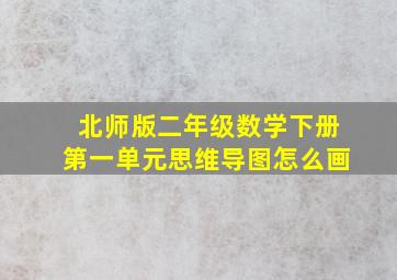 北师版二年级数学下册第一单元思维导图怎么画