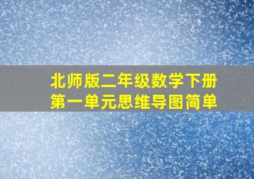 北师版二年级数学下册第一单元思维导图简单