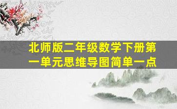 北师版二年级数学下册第一单元思维导图简单一点