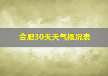 合肥30天天气概况表