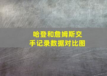 哈登和詹姆斯交手记录数据对比图