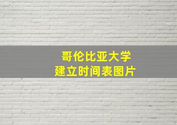 哥伦比亚大学建立时间表图片