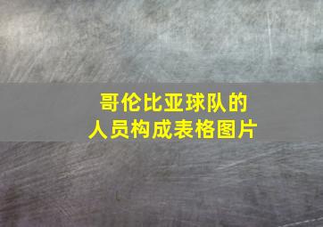 哥伦比亚球队的人员构成表格图片