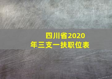 四川省2020年三支一扶职位表