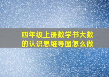 四年级上册数学书大数的认识思维导图怎么做