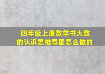 四年级上册数学书大数的认识思维导图怎么做的