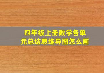 四年级上册数学各单元总结思维导图怎么画