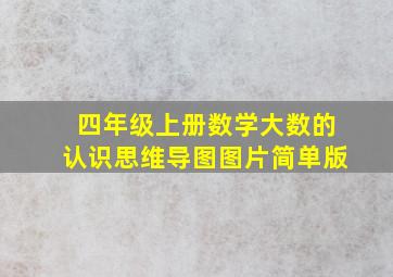 四年级上册数学大数的认识思维导图图片简单版