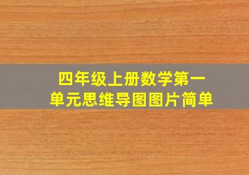 四年级上册数学第一单元思维导图图片简单