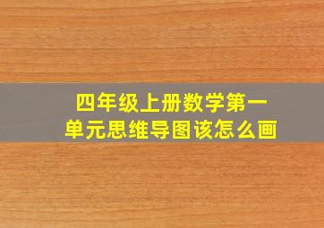 四年级上册数学第一单元思维导图该怎么画