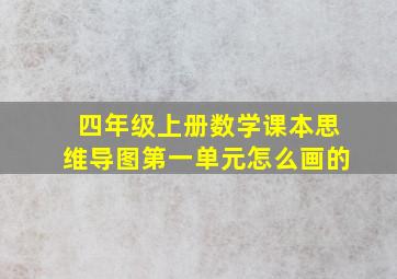 四年级上册数学课本思维导图第一单元怎么画的