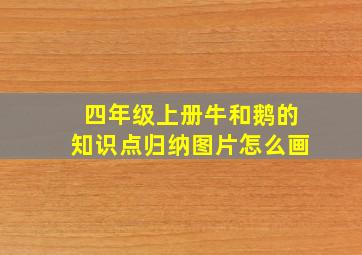 四年级上册牛和鹅的知识点归纳图片怎么画