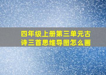 四年级上册第三单元古诗三首思维导图怎么画