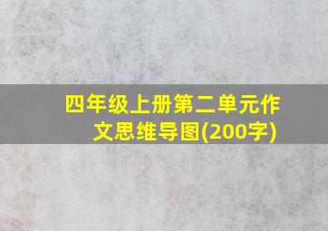 四年级上册第二单元作文思维导图(200字)